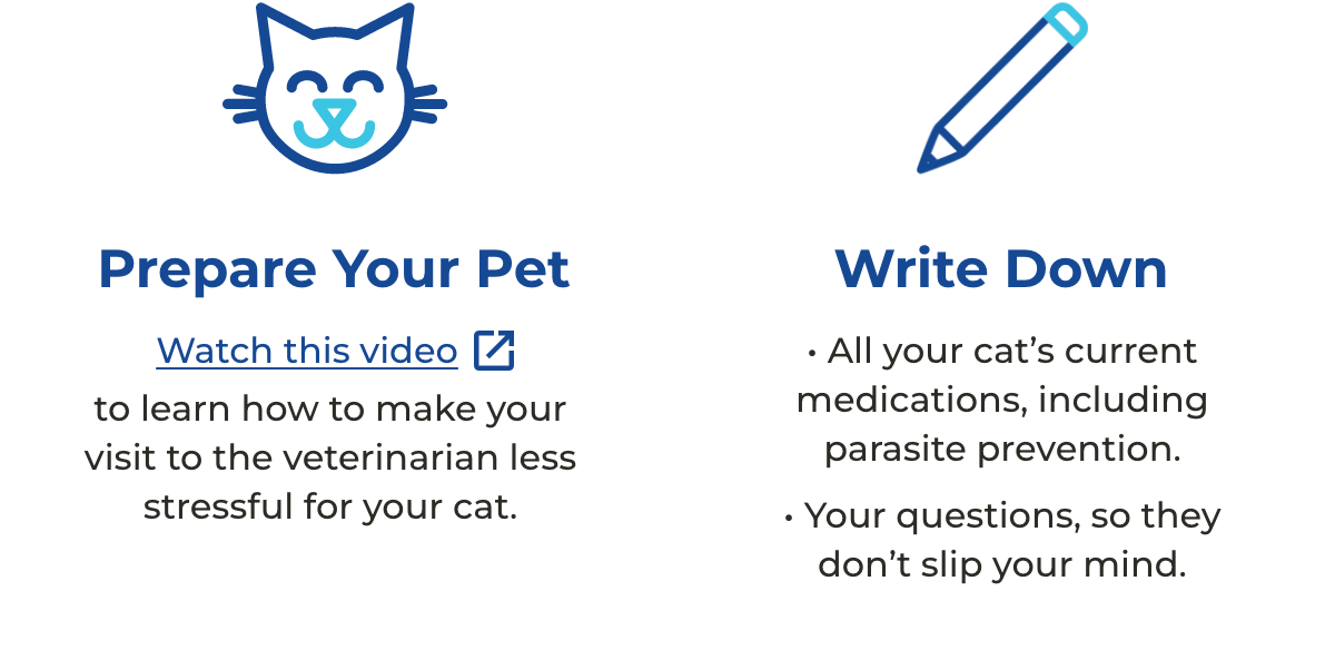 Prepare your pet: Watch this video to learn how to make your visit to the veterinarian less stressful for your cat. Write down all your cat’s current medications, including parasite prevention, and your questions, so they don’t slip your mind.